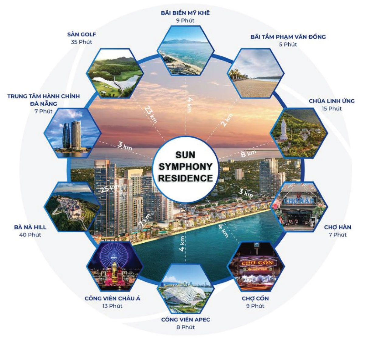 tiện ích ngoại khu sun symphony residence